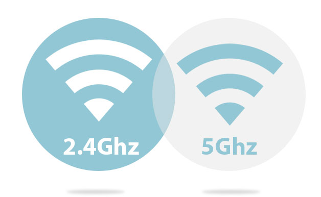 5G wifi和2.4G wifi