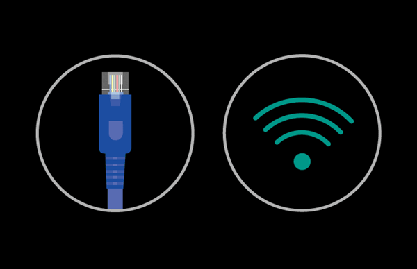 网线和WIFI速度对比